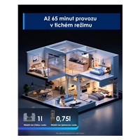 Tineco FLOOR ONE S9 Artist Premium
