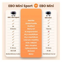 Enabot EBO Mini Robotický společník