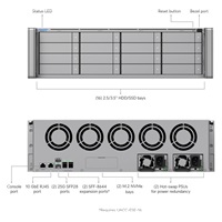UBNT Enterprise Storage Expansion