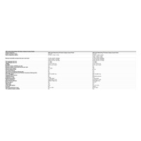 HPE Networking AP-723H (RW) 3-radio 2x2 802.11be Wi-Fi 7 1+2 ETH Dual Platform Hospitality AP