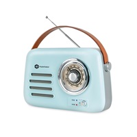 CONNECT IT Hyperbass RetroBEAT FM rádio a bezdrátový reproduktor TYRKYSOVÝ