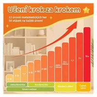 Alilo KS-1 Interaktivní výuková kalkulačka pro děti, EN