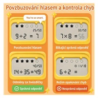 Alilo KS-1 Interaktivní výuková kalkulačka pro děti, EN