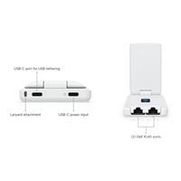 UBNT UTR-LR, UniFi cestovní Wi-Fi 5 router