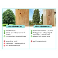 Rostoucí učicí věž edukativní 5v1 Play PRO 90 cm - Zvířátka