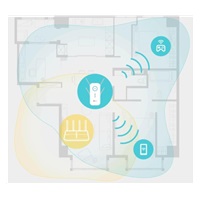 TP-Link RE650