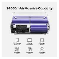 SHARGE Shargeek 300, powerbanka 24 000 mAh, 300 W