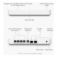 UBNT Gateway Fiber-rozbaleno