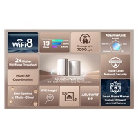 ASUS ZenWiFi BN12 Extendable Router, AiMesh, 2x WAN, 3x LAN