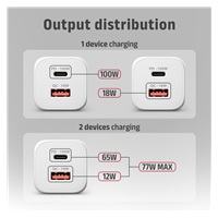 AXAGON ACU-PQ100W, GaN nabíječka do sítě 100W, USB-A + USB-C, PD3.0/PPS/QC4+/SFC2.0/Apple, bílá