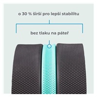 Chirp Wheel XL - 10" - Super Comfort