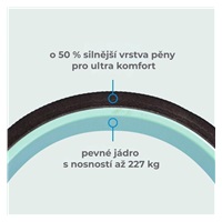 Chirp Wheel XL - 10" - Super Comfort