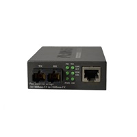 Planet FT-802S15