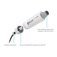 UBNT airMAX Bullet M2 HP