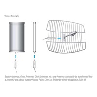 UBNT airMAX Bullet M2 HP