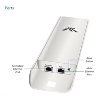 UBNT airMAX NanoStation M2