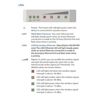 UBNT airMAX NanoStation M2