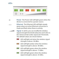 UBNT airMAX Rocket M2