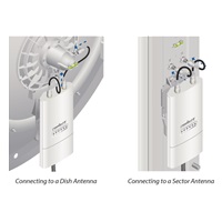 UBNT airMAX Rocket M2