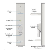 UBNT airMAX Sector Antenna AM-2G16-90
