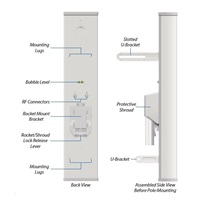 UBNT airMAX Sector Antenna AM-2G15-120