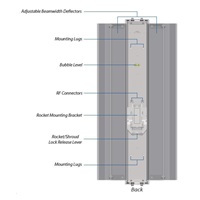 UBNT airMAX Titanium Sector Antenna AM-V2G-Ti