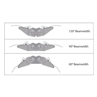 UBNT airMAX Titanium Sector Antenna AM-V2G-Ti
