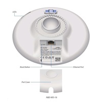 UBNT airMAX NanoBeam M5 2x16dBi