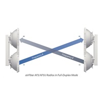 UBNT airFiber AF5 [1Gbps+, 5Ghz (5470-5950Ghz)]