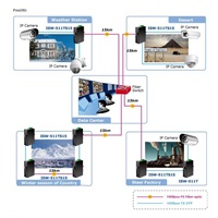 Planet ISW-511T, 4x 10/100Base-TX+ 1x 100FX 2km, MM, DIN, IP30, -40~75°C