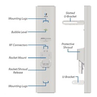 UBNT airMAX Sector Antenna AM-5AC21-60