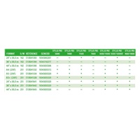 EPSON Paper A4 Premium Semigloss Photo - 20 sheets