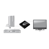 PREMIUMCORD HDMI přepínač 2:1 (switch), automatický