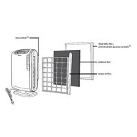 Čistička vzduchu Fellowes AeraMax DX 95
