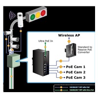 Planet PIPOE-E174 PoE extender + switch, IEEE802.3at, 4 + 1x 1000Base-T, DIN, IP30, 60W