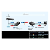 Planet POE-173 Ultra Poe injektor IEEE802.3at/af, 60W, Gigabit