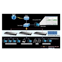 PLANET GS-4210-24T2S Switch 24 x 10/100/1000 + 2x 100/1000 SFP, WebSmart/SNMP, kov, rack