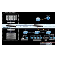 PLANET GS-4210-24T2S Switch 24 x 10/100/1000 + 2x 100/1000 SFP, WebSmart/SNMP, kov, rack
