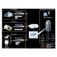 PLANET GS-4210-24T2S Switch 24 x 10/100/1000 + 2x 100/1000 SFP, WebSmart/SNMP, kov, rack