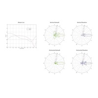 UBNT airMAX LiteBeam M5-23