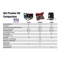 Platinum Tools NP700 (TNP700) - Net Prowler™