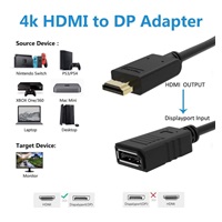 PREMIUMCORD adaptér HDMI to DisplayPort s napájením