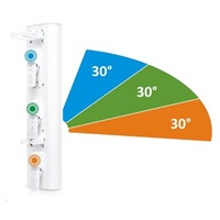 UBNT airPrism Sector Antenna AP-5AC-90-HD