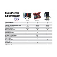 Platinum Tools CB300 (TCB300) - Cable Prowler™