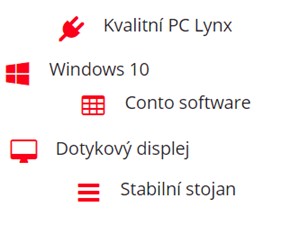 Obr. Výkonný Hardware 601036h