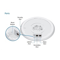 UBNT UniFi AP AC HD