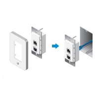 UBNT UniFi AP AC In Wall, 5-PACK