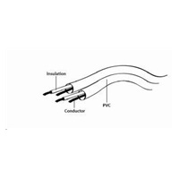 GEMBIRD prodlouž jack 3,5mm M/F, 5m audio