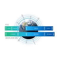 UBNT airMAX Rocket5 AC PRISM Gen2