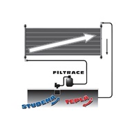 Marimex SLIM 180 solární ohřev